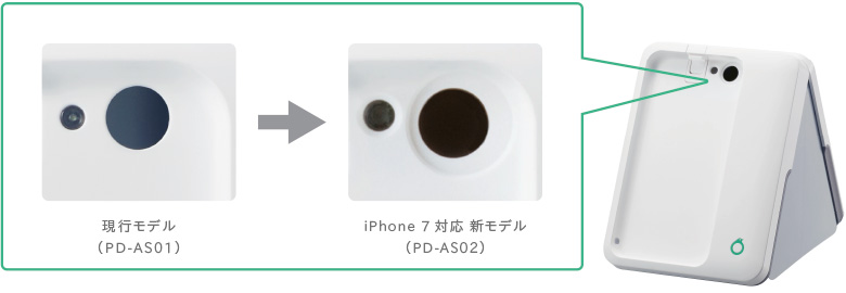 iPhone 7対応の「Omoidori」新モデル発売および有償アップグレード受付